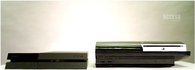 PS4 size compared PS3
