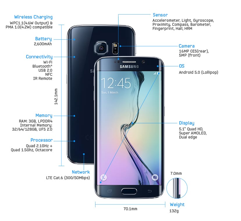 galaxy s6 edge specs everything you need to know 