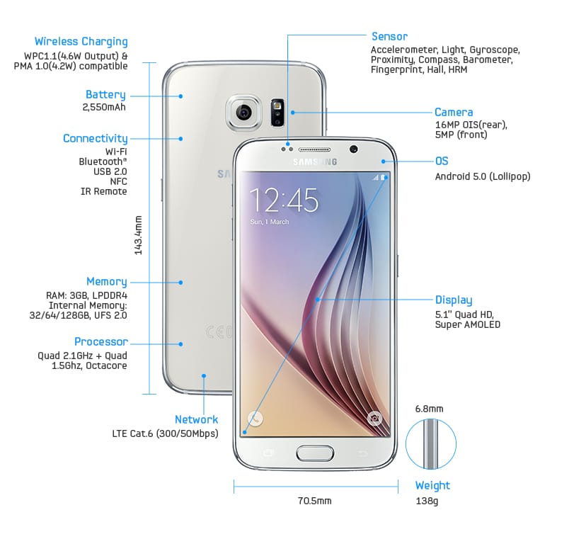 Samsung Galaxy S6 phone specs