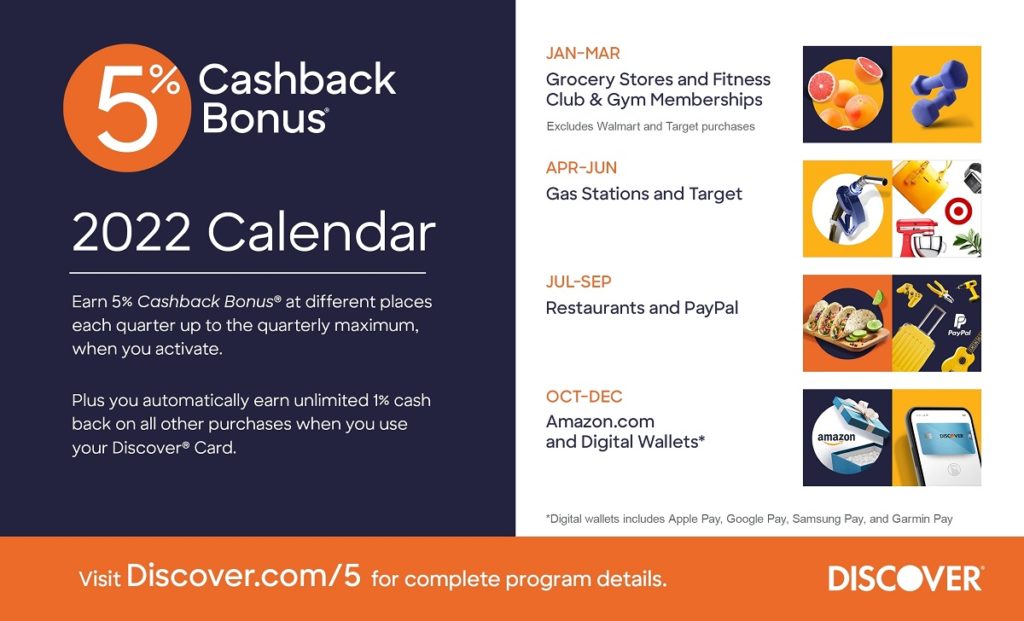 Discover rewards calendar